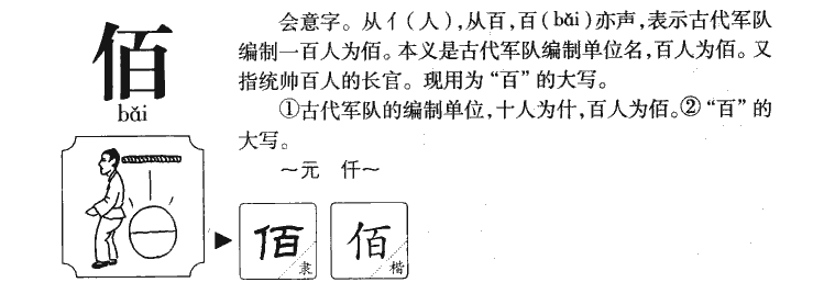 佰字字源字典