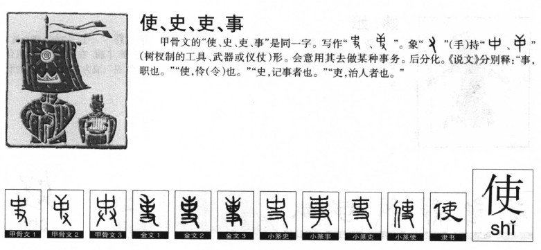 使字字源字典