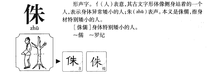 侏字字源字典