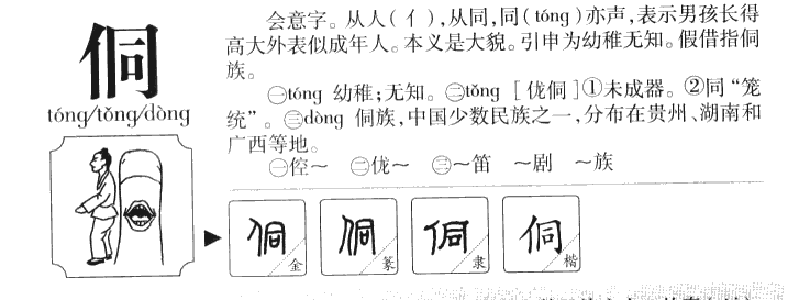 侗字字源字典