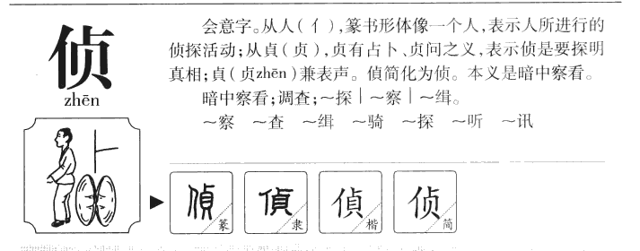 侦字字源字典