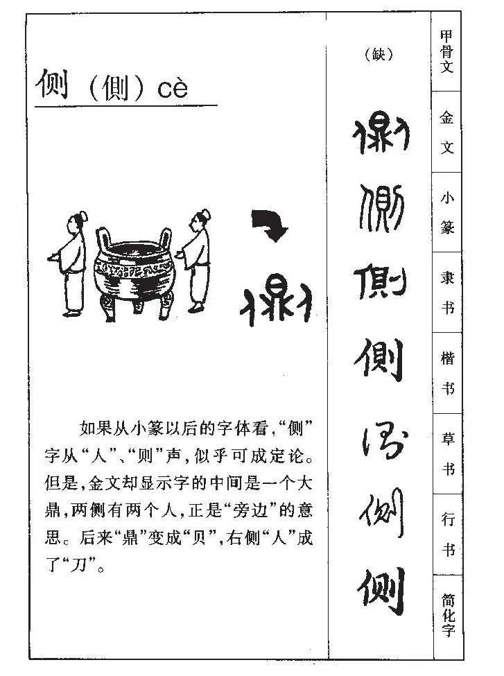 侧字字源字典