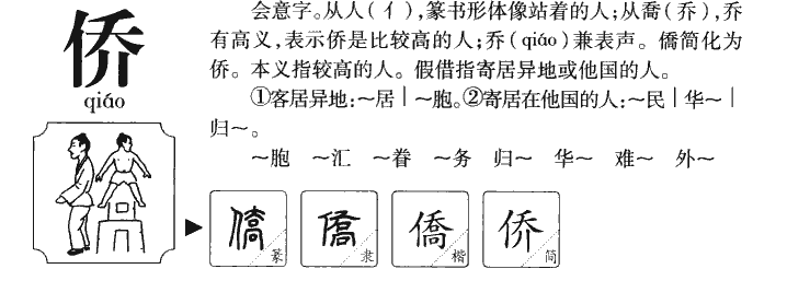 侨字字源字典