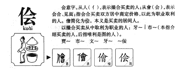 侩字字源字典