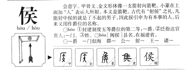 侯字字源字典