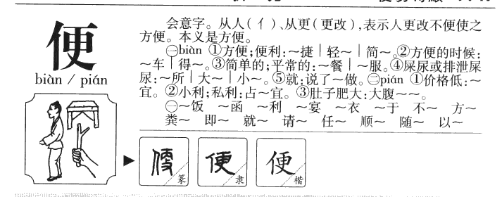 便字字源字典