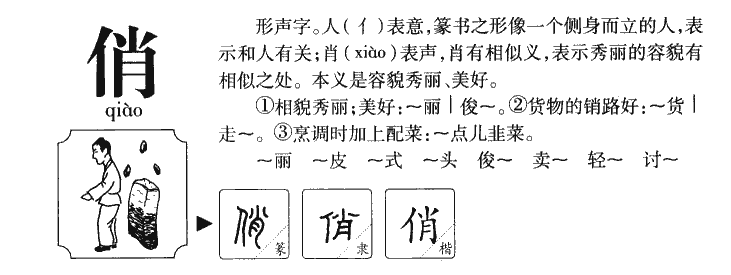 俏字字源字典