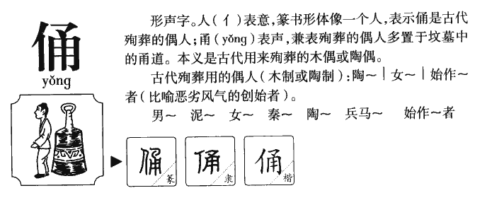 俑字字源字典