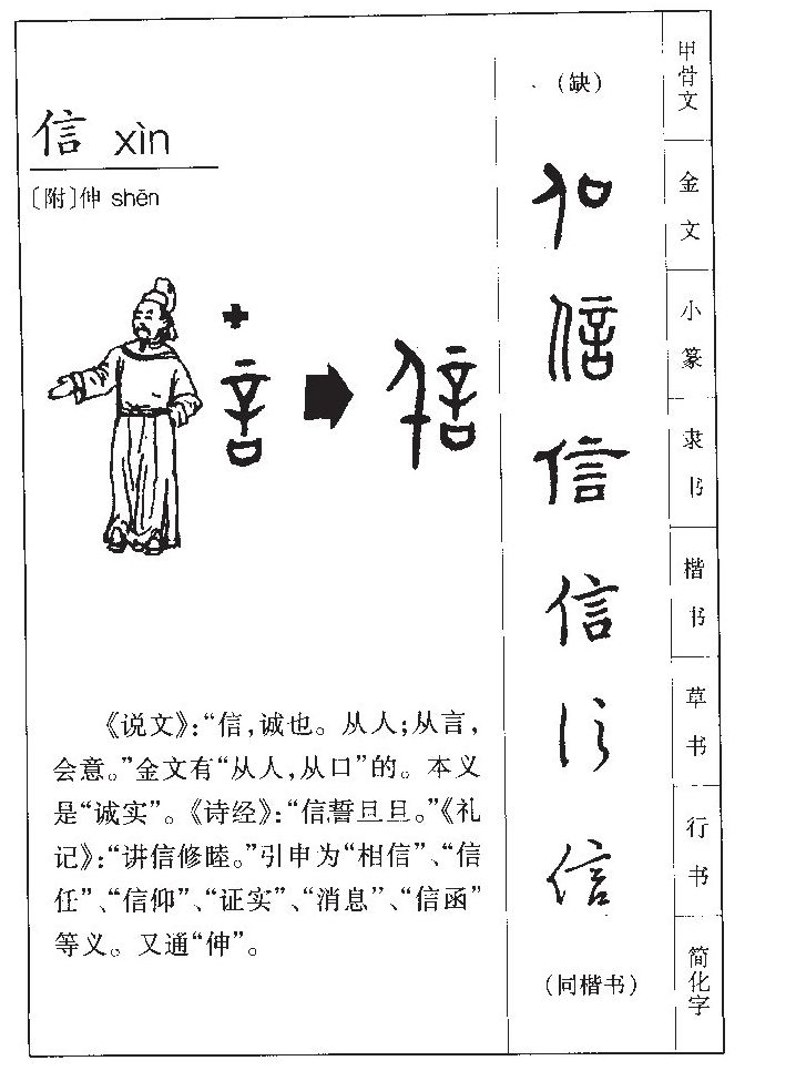 信字字源字典