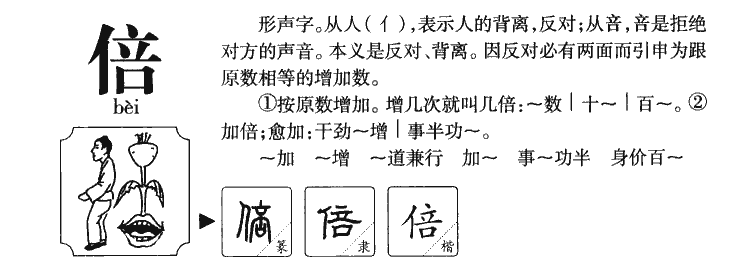 倍字字源字典