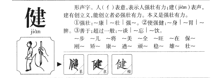 健字字源字典