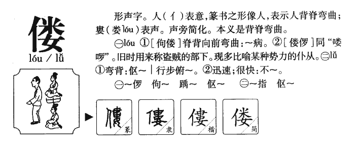 偻字字源字典