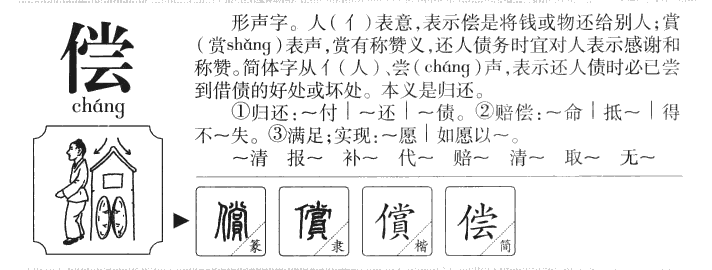 偿字字源字典