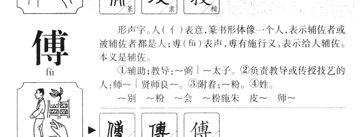 傅字字源字典
