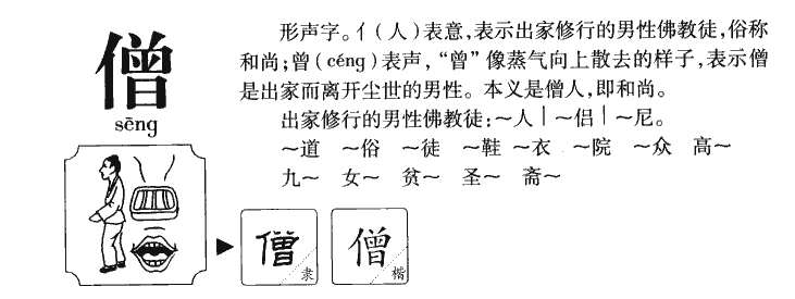 僧字字源字典