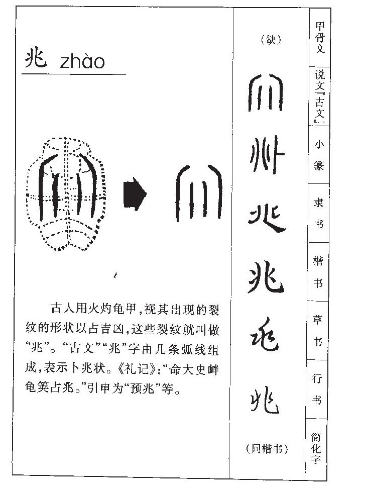 兆字字源字典