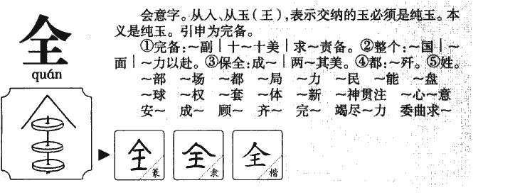 全字字源字典