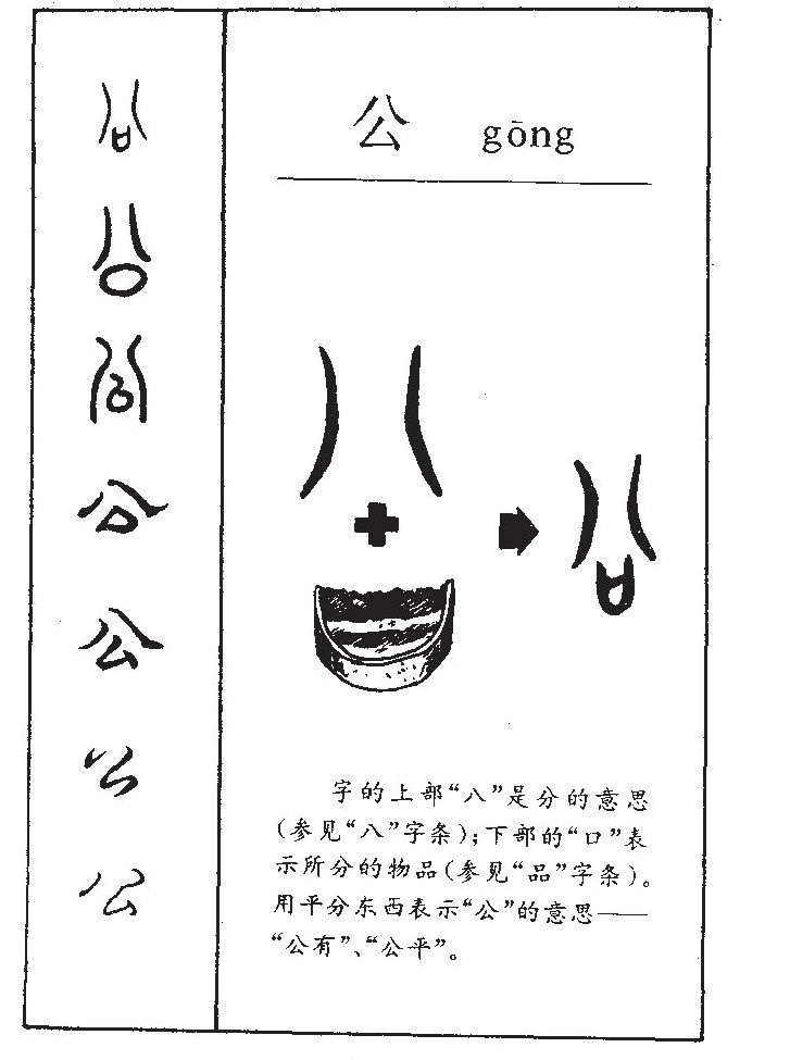 公字字源字典