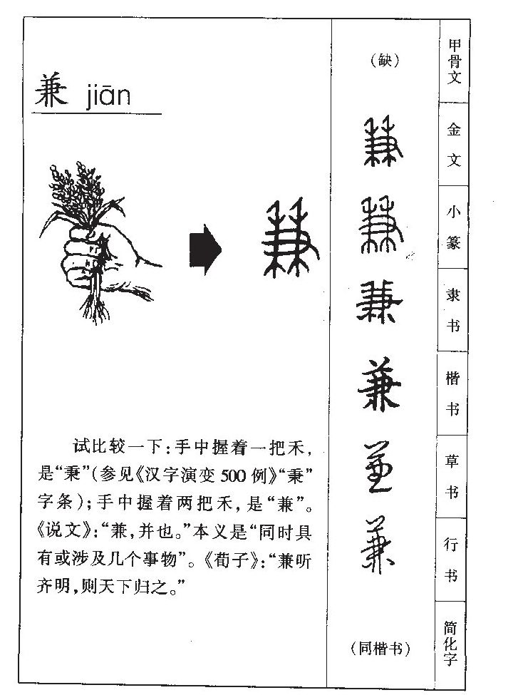 兼字字源字典