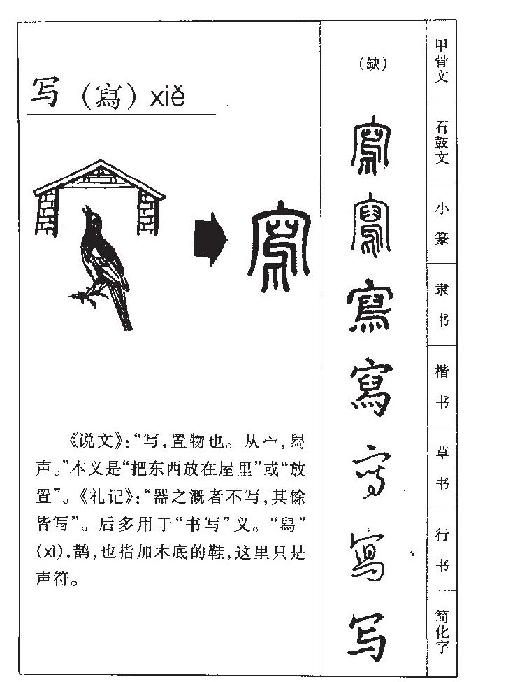 写字字源字典