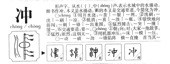 冲字字源字典