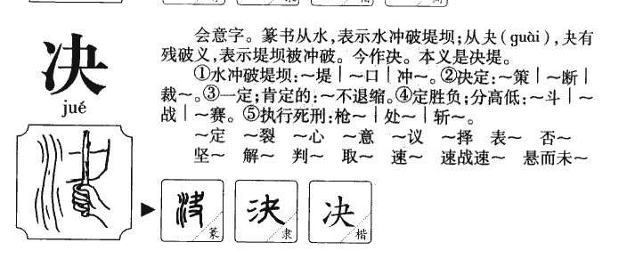 决字字源字典