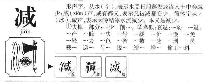 减字字源字典