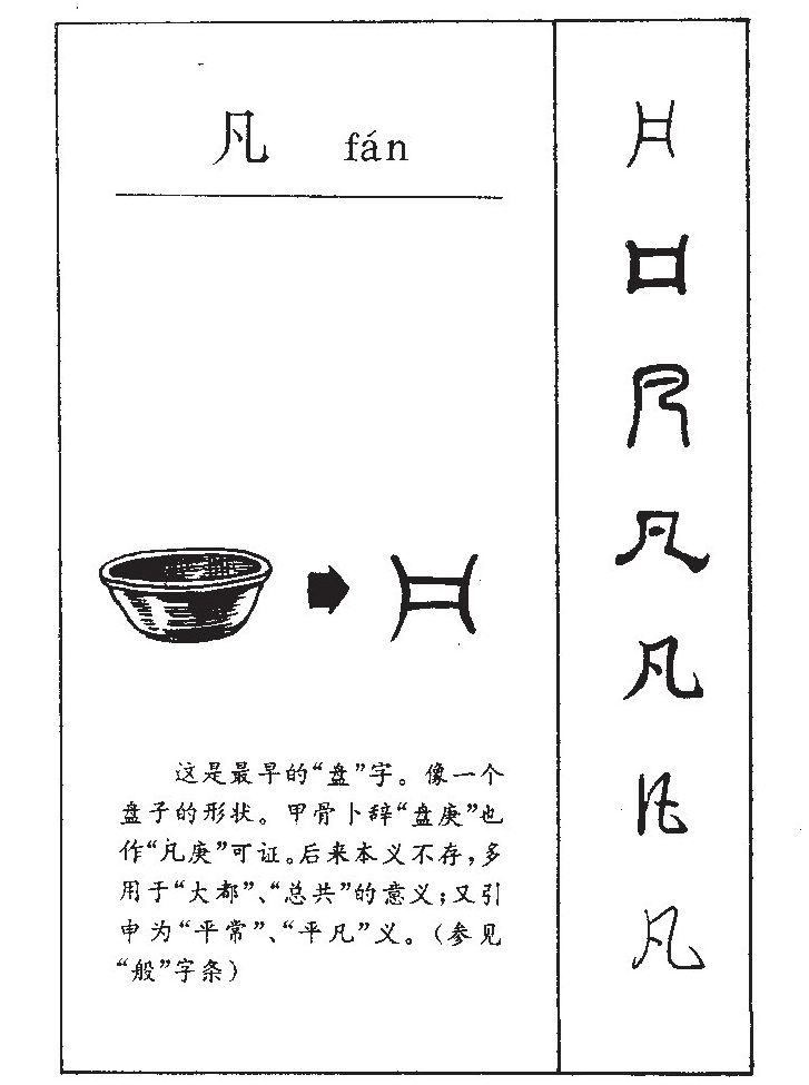 凡字字源字典