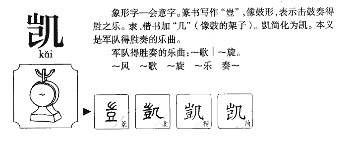 凯字字源字典