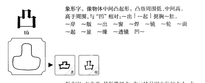 凸字字源字典