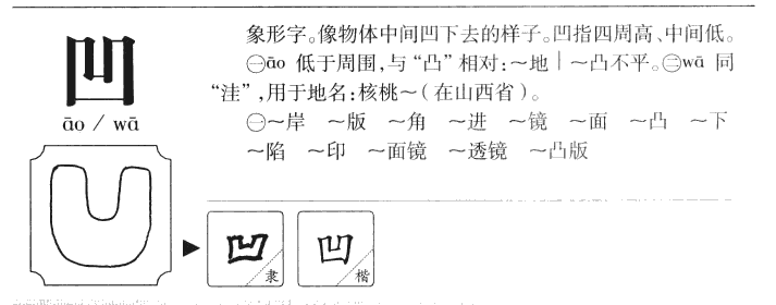 凹字字源字典