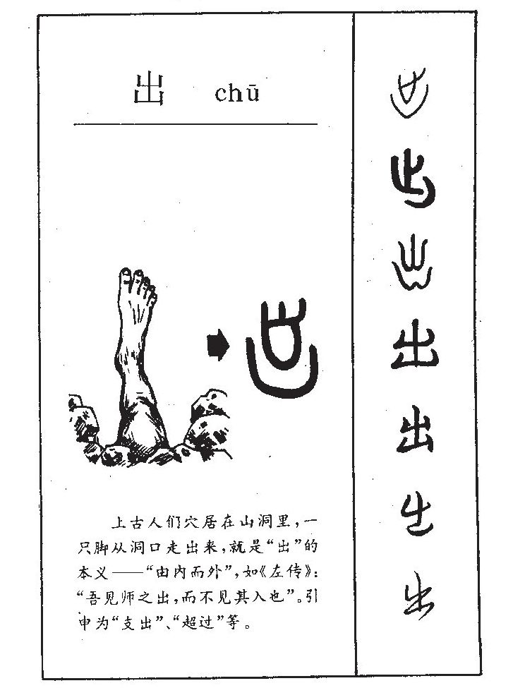 出字字源字典