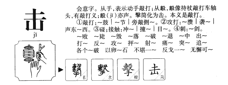 击字字源字典