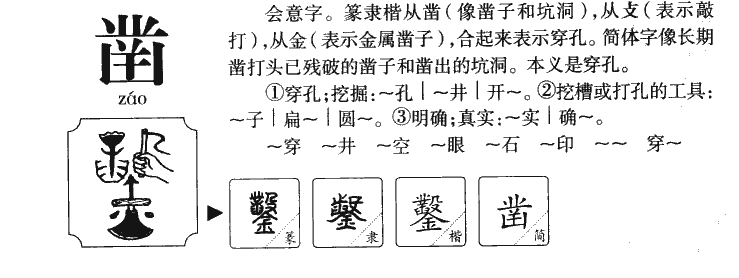 凿字字源字典