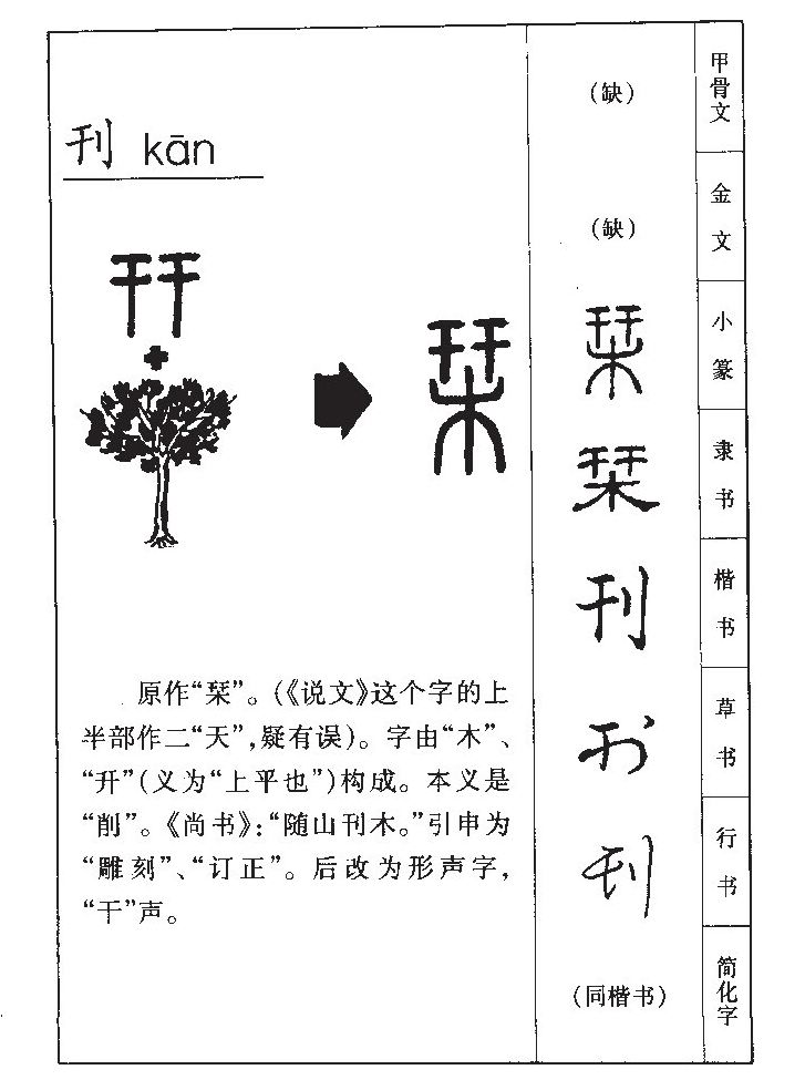 刊字字源字典