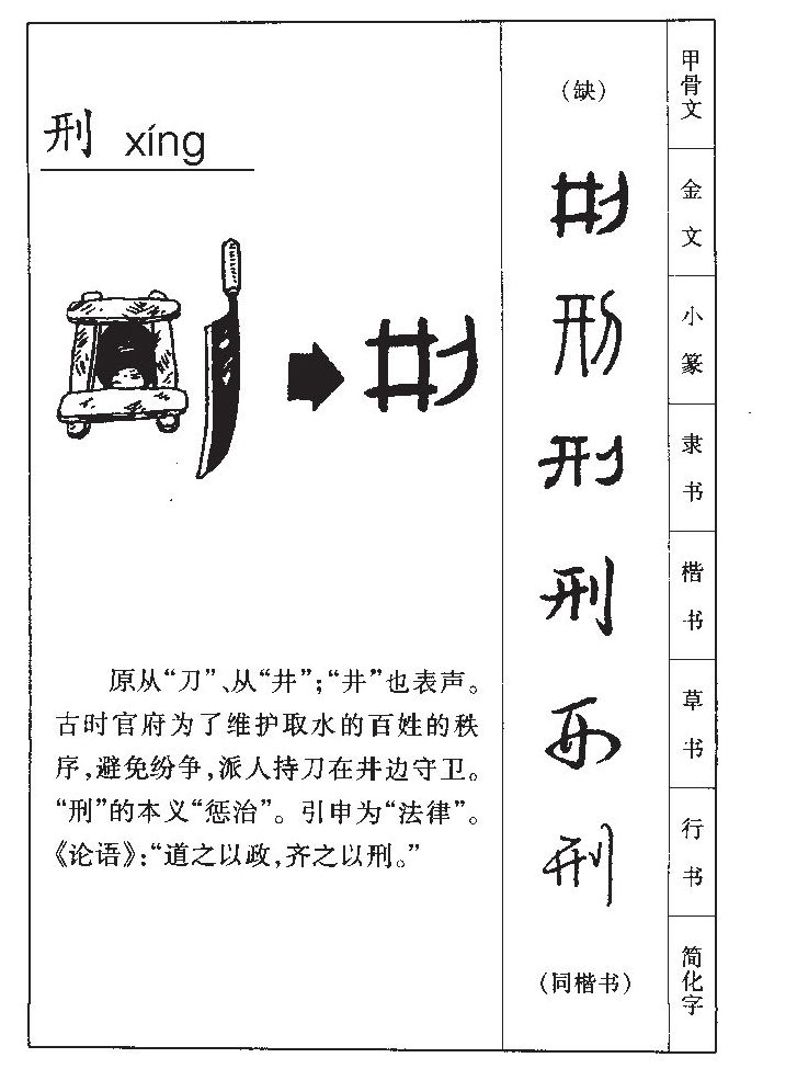 刑字字源字典