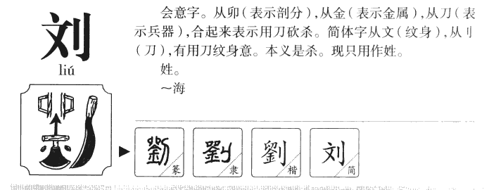 刘字字源字典