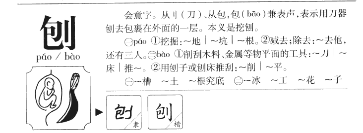 刨字字源字典