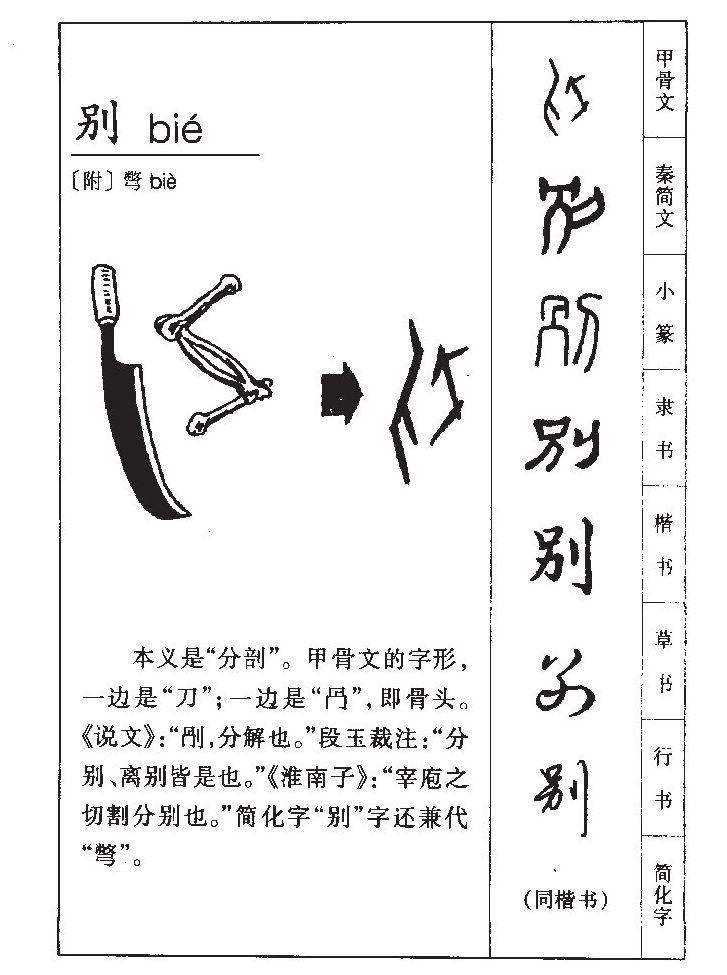 别字字源字典