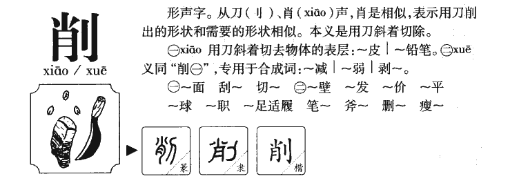 削字字源字典