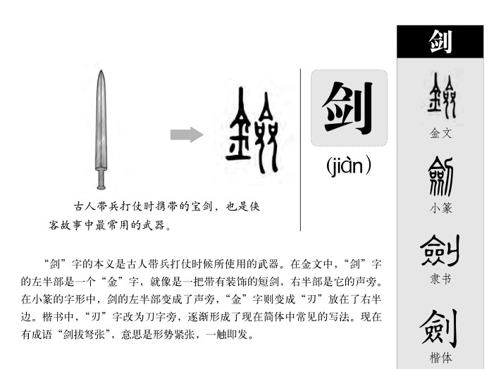 剑字字源字典