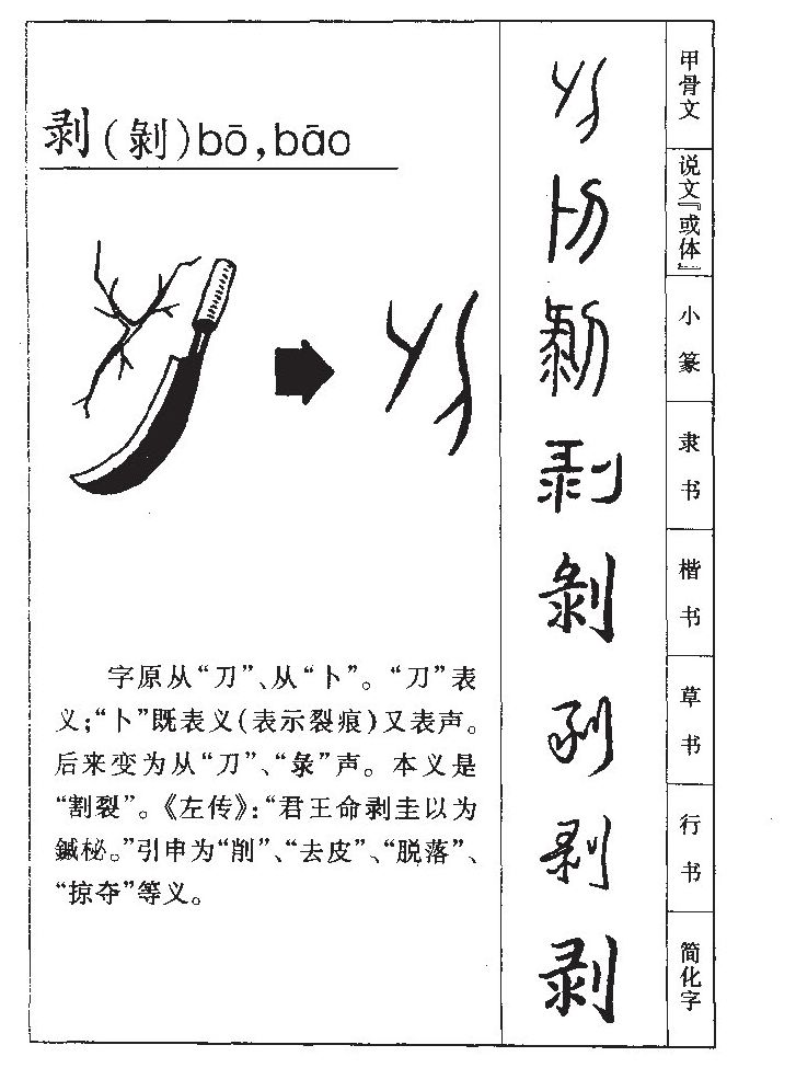 剥字字源字典