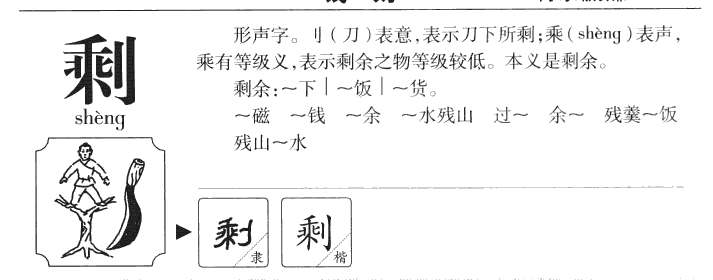 剩字字源字典