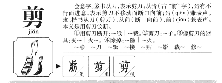 剪字字源字典