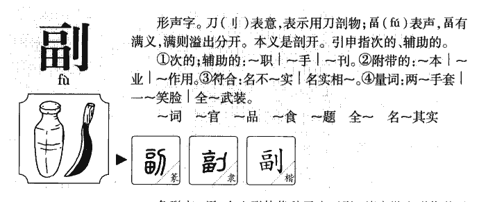 副字字源字典