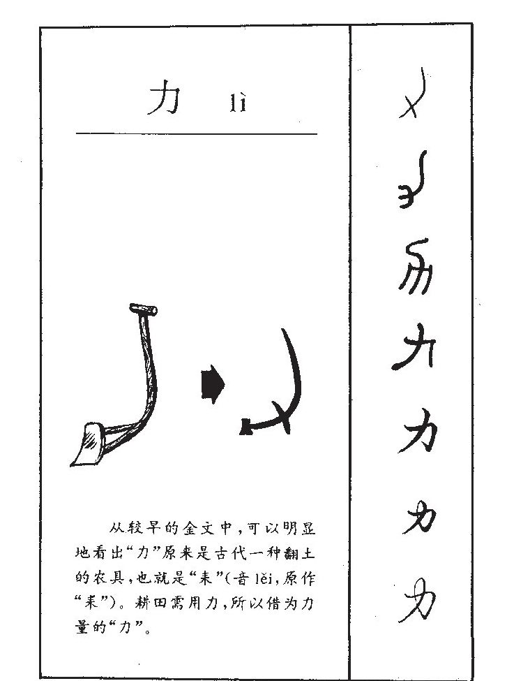 力字字源字典