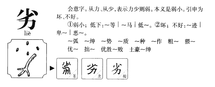 劣字字源字典