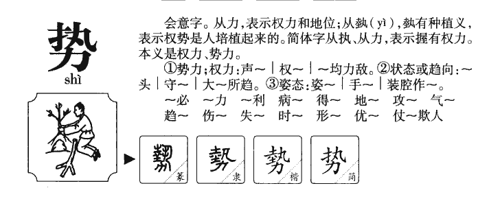 势字字源字典