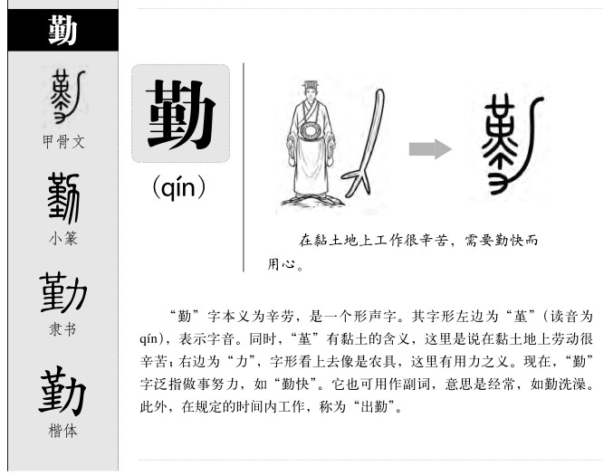 勤字字源字典