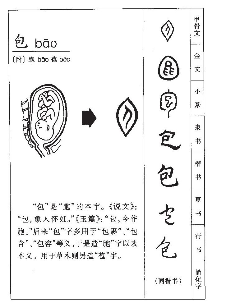 包字字源字典